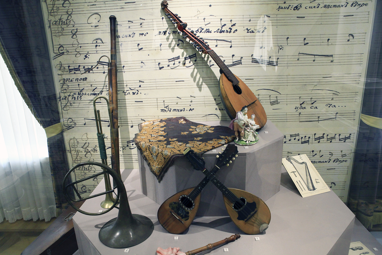 «Будни и праздники крепостного театра» в усадьбе Люблино – события на сайте «Московские Сезоны»