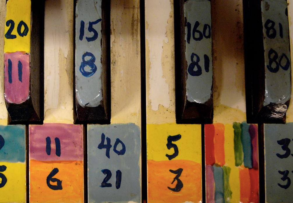 Лекция «Музыка этого места и времени» – события на сайте «Московские Сезоны»