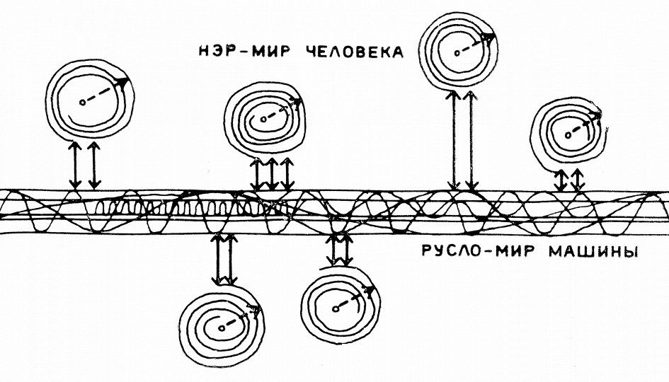 Цикл лекций «Архитектурные утопии. ХХ век» – события на сайте «Московские Сезоны»
