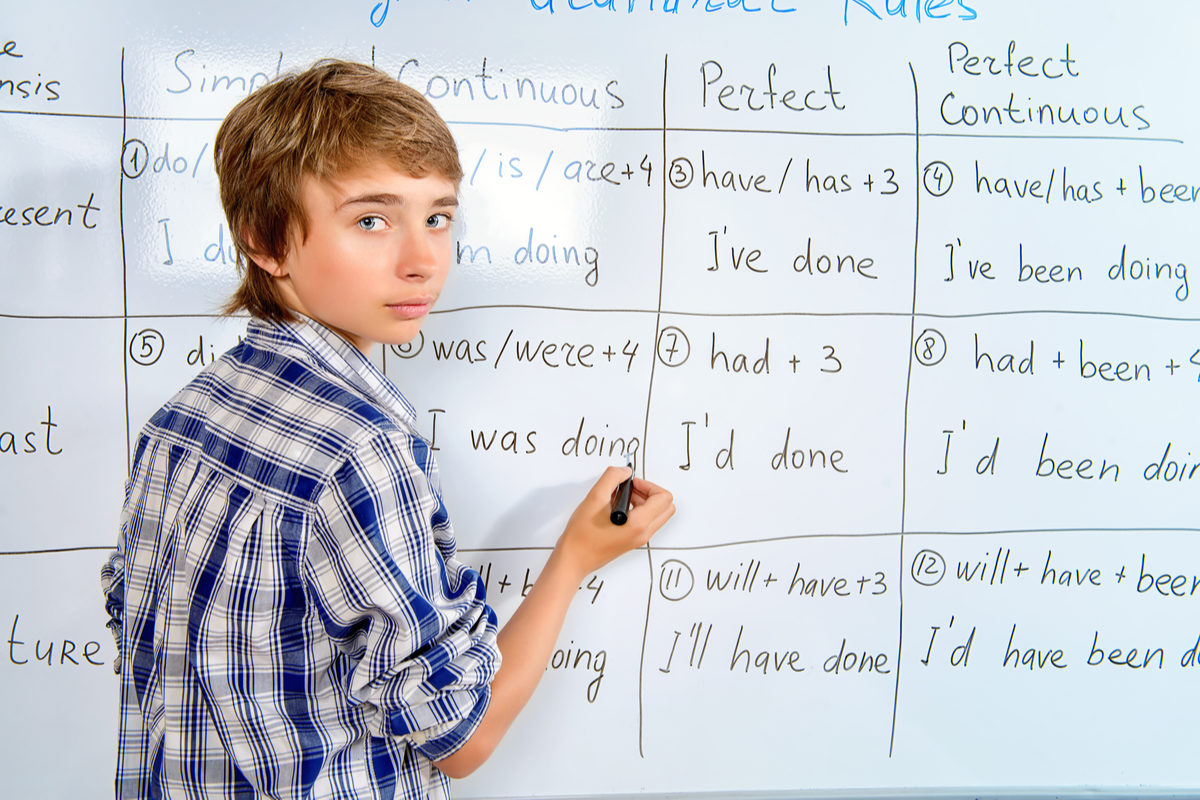 Интенсив Summer English для детей в клубе «Лицей» – события на сайте ...