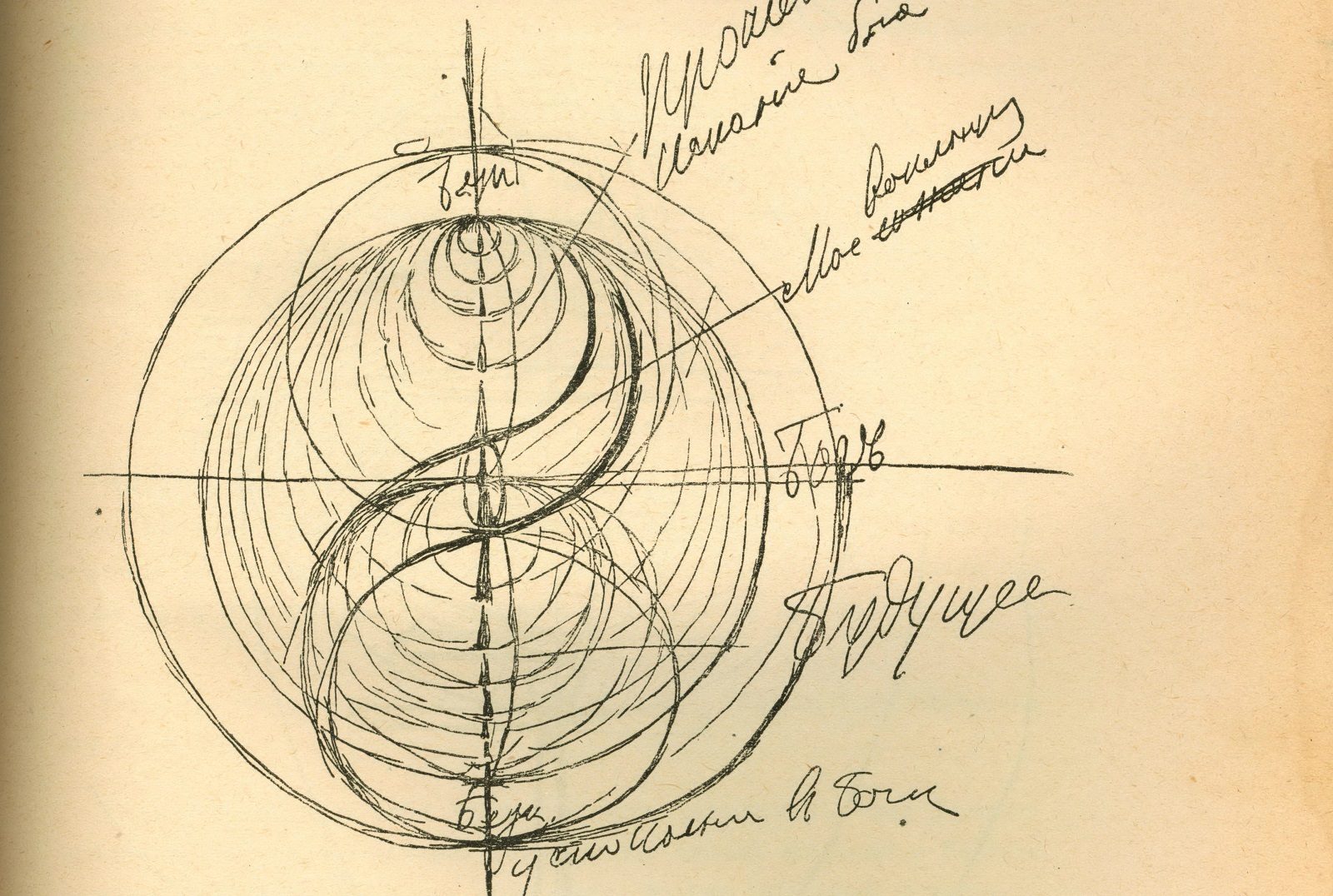 Выставка «Русские пропилеи» в Музее Скрябина – события на сайте «Московские Сезоны»