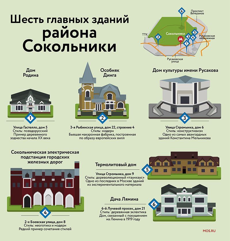 Сочинение на тему Как связаны понятия «дом» и «отечество»? ( : Итоговое сочинение (декабрьское))