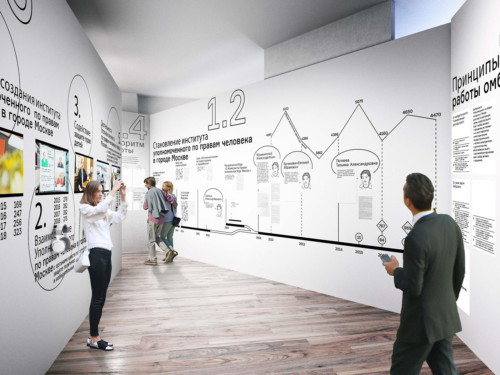 «Московский омбудсмен на защите прав москвичей» в Центре Гиляровского – события на сайте «Московские Сезоны»