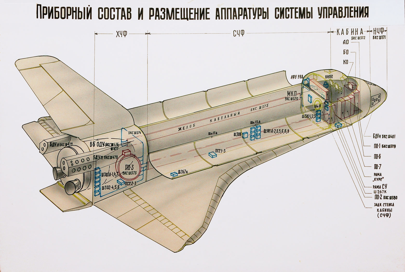 Онлайн-выставка «Энергия – Буран. Ракетоплан будущего» (Музей космонавтики) – события на сайте «Московские Сезоны»