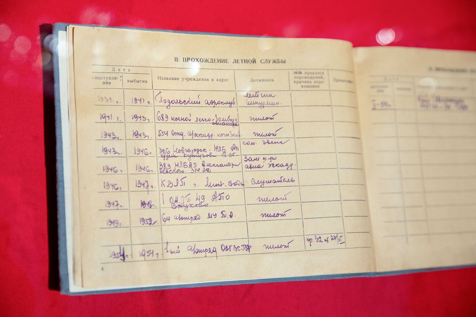 «Крупным планом» в Музее Победы – события на сайте «Московские Сезоны»